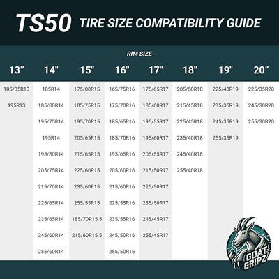 Tire Socks for Cars, SUVs & Pickups – Reusable Fabric Alternative to Chains for Snow & Ice – Easy Install, Low Clearance, Compatible ABS/ESP – Includes Gloves & Storage Bag (1 Pair)