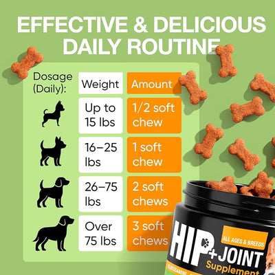 Glucosamine for Dogs – Hip and Joint Supplement Chews for Small, Medium & Large Dogs – Joint Pain & Mobility Support – Soft Chews for Pain and Inflammation Relief, 90 Chews