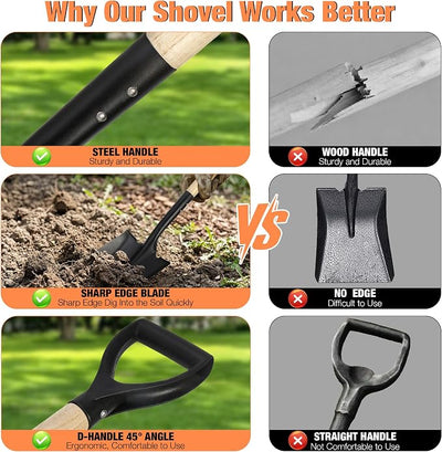 41-Inch Square Spade Shovel, Wooden Handle with D-Grip & Heavy Duty Alloy Steel Flat Head Transfer Shovel, Ideal for Landscaping, Digging, Soil Moving, Cleanup Job & Yard Projects