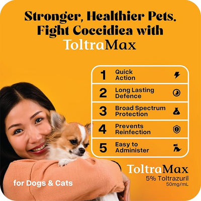 Toltrazuril 5.0% for Horses, Dogs, Cats, 60mL/2 Ounce, for Non-Food Chain Animals