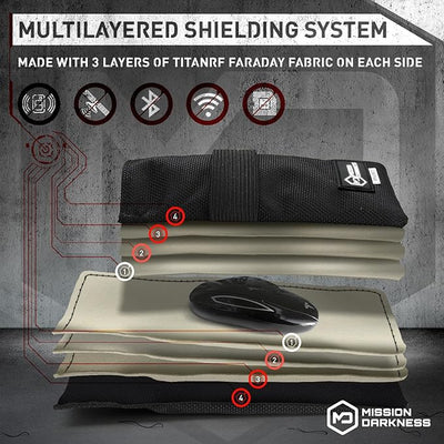 Mission Darkness Faraday Bag for Keyfobs (2-Pack) // RF Shielding Protective Case for Smart Always On Keys Fobs Transmitters Small Electronics Vehicle Security Anti-Hacking Block Signal Relay