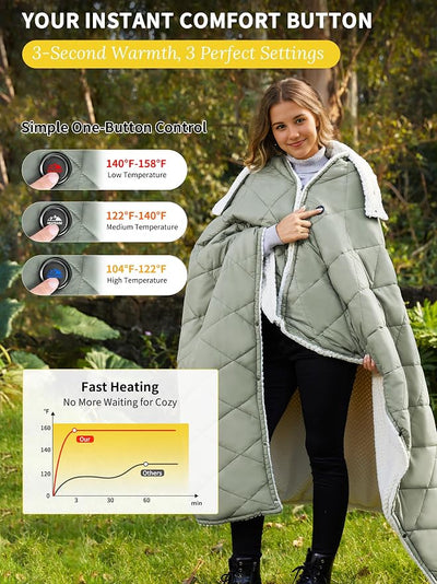 Heated Blanket Battery Operated,Portable Heated Throw Shawl Poncho(Grey with Hood,50''X70'')