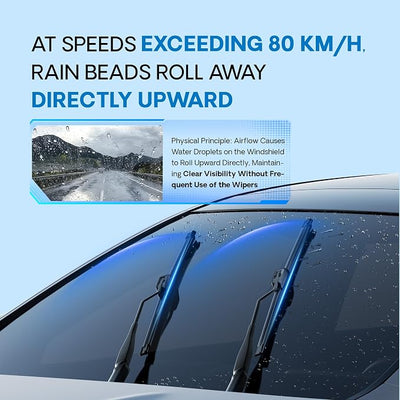 5 PLUS Premium Silicone Wiper Blades 26"+15" Front Fit Top Lock Arms 2-PACK | 5 PLUS Wipers Fits 2011-2019 Ford Fiesta, Waterproof Rain Wiping, Streak-Free Visibility, Long Lasting Harsh Weather Design