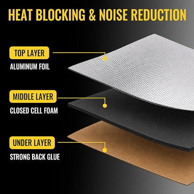 uxcell 236mil 16.36sqft Car Self-Adhesive Sound Deadener Heat Insulation Underlay Shield Mat Aluminum Foil Foam 60"x40" for Hood Trunk