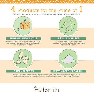 Herbsmith Scooter’s Butt Bars - Anal Gland and Bowel Support with Pumpkin Fiber for Dogs- Digestive Aid for Dogs - Dog Fiber Bars - Case of 8 Mini Bars