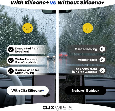 Clix Wipers Windshield Wiper Blades 14"/14" Set of 2, Fits Jeep Wrangler TJ and LJ, All-Weather Premium Replacement Wipers with Quick Clips, 1997-2006 Jeep Accessories, Silicone