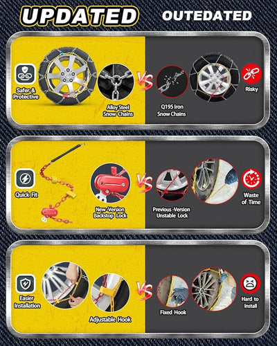 Snow-Chains Easy Install Tire-Chains, One-Pull Fit Design Tire Snow Chains for Passenger Cars, Sedan, SUVs, Emergency Winter Tire Traction Car Tires 195 205 215 225 235 245 - Set of 2 (KN110)