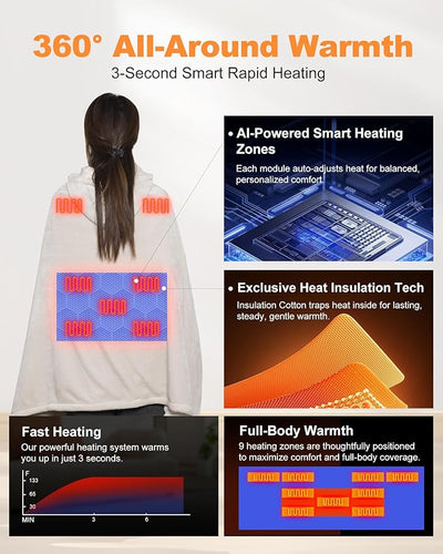 MIMYTH Cordless Heated Blanket with Hood, Rechargeable Wearable Heated Blanket Battery Powered with Strong Battery, 9 Heating Zones, 3 Levels, Portable Heated Throw Blanket, Camping(Wool Gray)