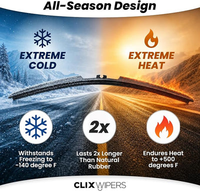 Clix Wipers Windshield Wiper Blades 14"/14" Set of 2, Fits Jeep Wrangler TJ and LJ, All-Weather Premium Replacement Wipers with Quick Clips, 1997-2006 Jeep Accessories, Silicone