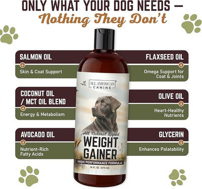 All American Canine Dog Weight Gainer Liquid – High Calorie Dog Food Supplement for Rapid Weight Gain, Mass, and Recovery – Appetite Stimulant – 120 Servings