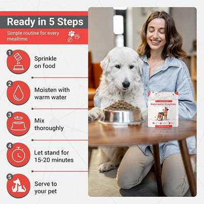 Pancreatic Enzymes for Dogs & Cats – High-Strength, Low-Odor (Acetone-Free), Porcine-Derived Powder Digestive Supplement for Dogs & Cats – Made in the USA (5.9oz, 168g)