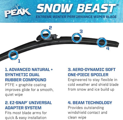 PEAK Snow Beast Winter Windshield Wiper Blade, 17-inch