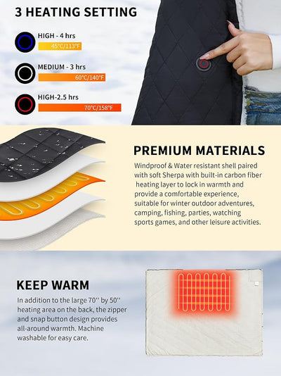 Heated Blanket Battery Operated,12V Cordless heating pad with 15000 battery,Heated Shawl Throw Blanket,Wearable Heated Blanket,Sherpa Lining,3 Heating Set for Outdoor Camping,Backpacking,Hiking,Travel