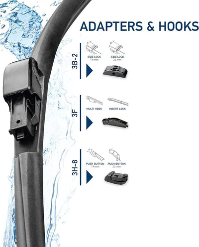 Hella OE Quality 32 Inch All Seasons Nano-Coated Cleantech Wiper Blade (Single Blade) fit select Peugeot / 358054321