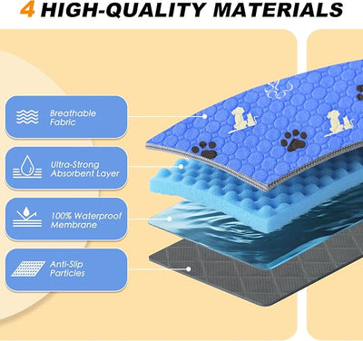 WanpeeGoo Washable Pee Pads for Dogs Mat, 2 Pack Absorbent Reusable Training Dog Pads Pet Puppy Pads, Non-Slip Potty Pads for Whelping, Playpen, Crate, Bed, Blue 24"x36"