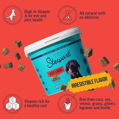Stewart 100% Beef Liver Dog Treats, 21 oz Tub, ~475 Pieces, Freeze Dried Raw, 50% Protein, Single Ingredient Training Treats or Meal Topper, Grain Free, Gluten Free