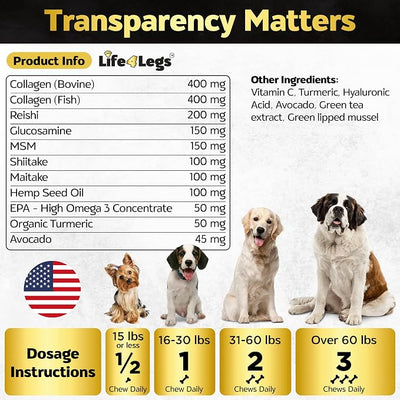 Hip and Joint Chews for Dogs + Skin and Coat Supplement - Dog Joint Pain Relief Treats - Glucosamine, Chondroitin, MSM, Hemp Oil, Turmeric, Omega 3 for Dogs, Mobility Dog Health Supplies