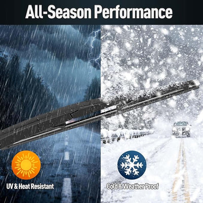 14" Rear Wiper Blade for Honda Fit | Rear Wiper Blades for My Car Back Window, Windshield Wipers Replacement Direct Fit OEM Quality All-Season