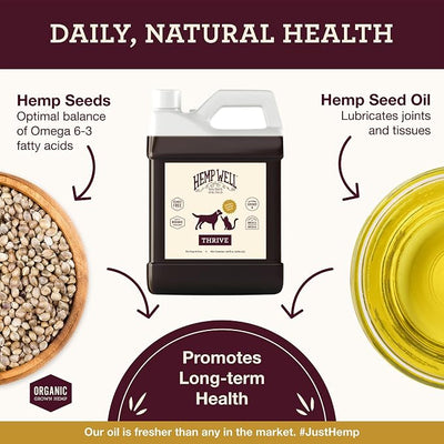 Hemp Well Thrive Oil for Dogs and Cats – Supports Hip, Joint, and Heart Health, Promotes Immune System, and Promotes Healthy Skin from Seasonal Allergies, Organically Sourced - 1 Gallon
