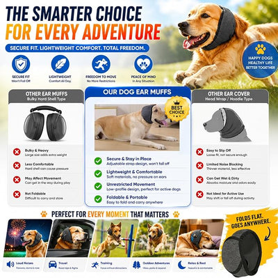 LHP Dog Ear Muffs Noise Cancelling, Calming Ear Cover Protection for Anxiety Relief, Thunder, Fireworks, Ear Wraps for Dog Travel and Grooming, Hematoma Prevention (Gray, S)