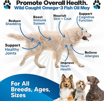 Omega 3 Fish Oil for Dogs - Salmon Oil for Dogs - Dog Fish Oil Supplement May Help Shedding, Allergy, Itch Relief - Supports Dry Skin, Joints - Dog Skin and Coat Supplement - 90 Fish Oil Pills EPA DHA