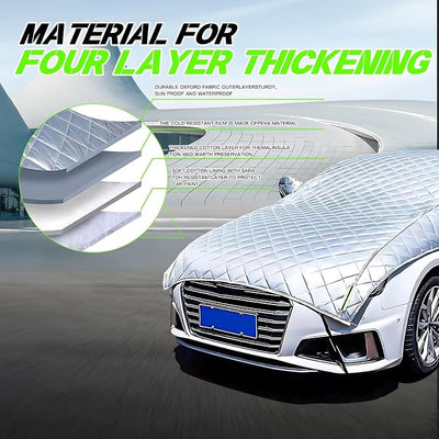 Hail Protector Car Cover Compatible with Volvo EX90 Battery Electric, Padded Car Cover for Hail, Hail Blankets, Windshield Hail Protector for SUV, MPV and Sedan FY13