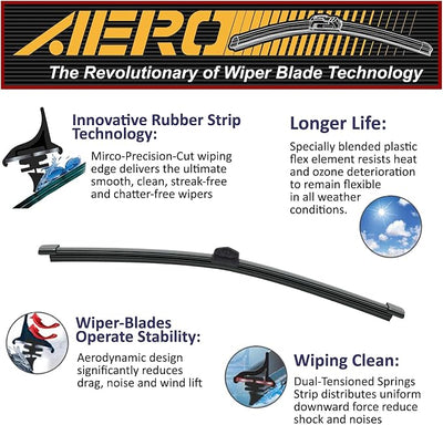 AERO 14" Trunnion Rear Windshield Wiper Blade, All-Season OEM Repplacaemnt, Easy DIY Installation