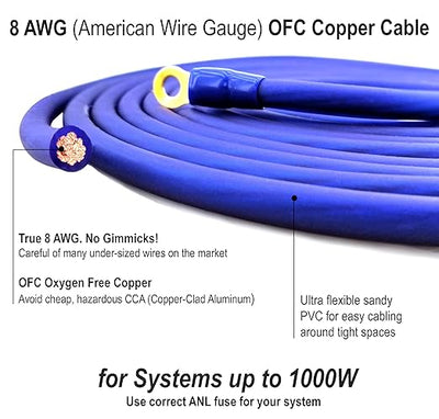 True 8 Gauge 100% Copper Amplifier Wiring Kit | 8 AWG (American Wire Guage) OFC | for Automotive Boat Car Audio Subwoofer Amp Install (incl Ground & Power Cable, RCA, Speaker, Remote Wires)