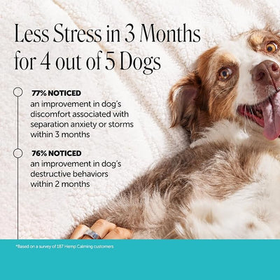 Natural Hemp Dog Calming Chews for Occasional Anxiousness & Stress - Calming Treats for Thunderstorms, Fireworks, Separation & Travel - with Ashwagandha, L-Theanine, Valerian Root (Chicken, 90 Ct)