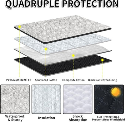 AYAMAYA Rear Windshield Frost Cover Guard - Magnetic Car Back Window Cover Protector for Ice and Snow with 4-Layer All Weather Protection for Cars, Sedans Rear Window Automotive Accessories
