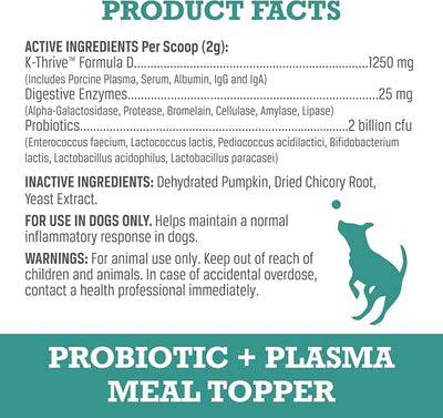 WINPRO Dog Probiotic Powder Meal Topper, Spray Dried Plasma with Prebiotics and Probiotics for Digestive Support and Gut Health for Dogs, All Breeds, Ages, and Sizes, 60 Scoops, Made in USA