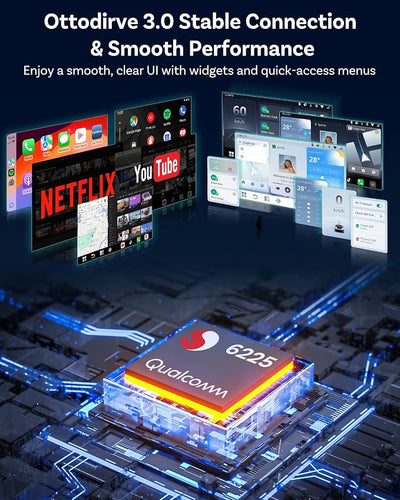 OTTOCAST P3 Pro AI Box – Wireless CarPlay & Android Auto Adapter, Android 13 with OttoDrive 3.0, HDMI Output, 8GB RAM + 128GB Storage, Cloud SIM, Supports YouTube, Netflix & TikTok Streaming