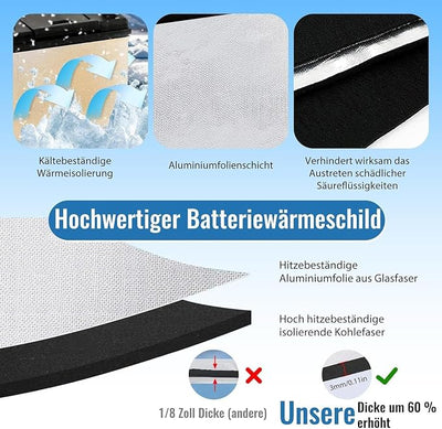 Car Battery Insulation Cover 40.16×7.09 inch Fireproof Flexible Shield | Car Battery Insulation Blanket for Trailer Boat Marine Cold Weather Winter ATV Motorcycle Lawn Mower RV