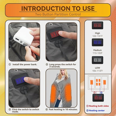 Outdoor Heated Blanket, Fast Heating Wearable Blanket, Cordless Portable Electric Heating Shawl for Outdoors, USB Heated Throw Blanket