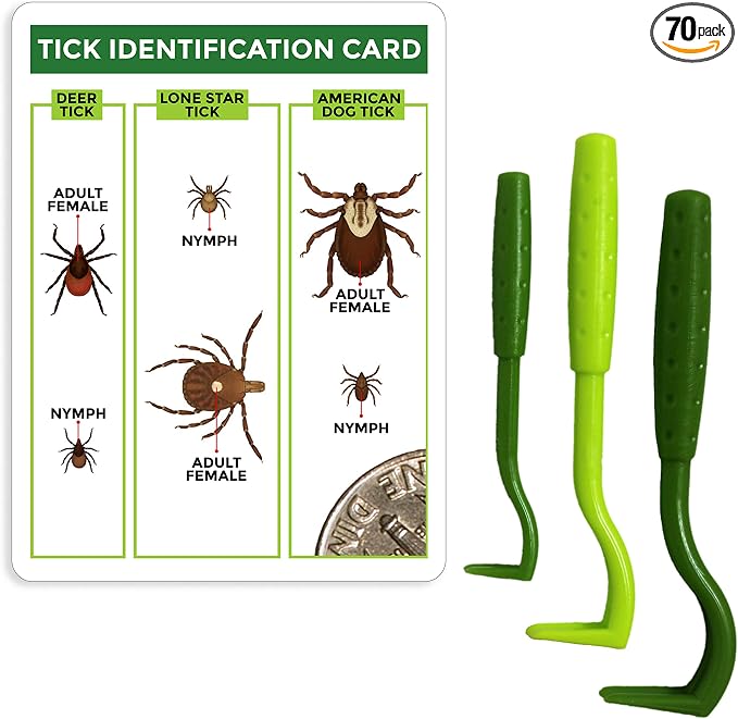 TickCheck Tick Remover Value 3 Pack - Tick Remover Tools + Tick Identification Card - for Humans, Dogs & Cats (70 Sets of 3)