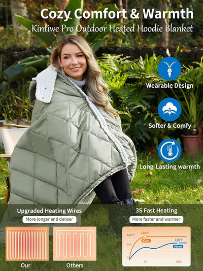 Heated Blanket Battery Operated, 12V Portable Electric Heated Throw Shawl with Detachable Hood-Scarf,Heating Outdoor Camping Blanket Hoodie for Traveling,Picnics,Car