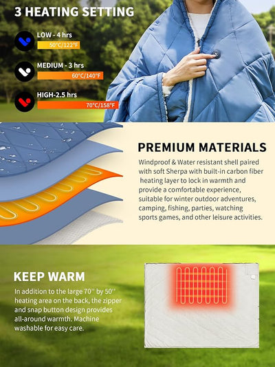 Heated Blanket Battery Operated,12V Cordless Heating pad with 15000 Battery,Heated Shawl Throw Blanket,Wearable Heated Blanket,Sherpa Lining,3 Heating Set for Car,Camping,Backpacking,Hiking,Travel