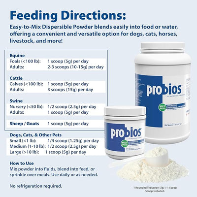 Probios Digestive Support Probiotic for Dogs, Horses, Cats, Gut Health Powder for All Species, Daily Supplement for Digestion Immune Support, 5lbs (Pack of 2)