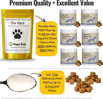 Pure MSM for Dogs & Cats | 99.9% Pure MSM Crystals | Organic Sulfur for Joint Support, Mobility, Skin & Coat | 100% Additive-Free | 7 oz / 210 g/Bag | 2 Pack