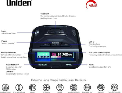 Uniden R3 Extreme Long Range Laser/Radar Detector, Record Shattering Performance,Built-in GPS w/Mute Memory,Voice Alerts, Red Light & Speed Camera Alerts, Multi-Color OLED Display, Black (Pack of 4)
