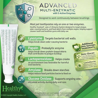 Healthy Surplus 4 Oz - Enzymatic Dog Toothpaste (Poultry - Chicken Flavor) for Dogs & Cats - Fresh Breath, Plaque & Tartar Control - Advanced 5-Enzyme Pet Toothpaste