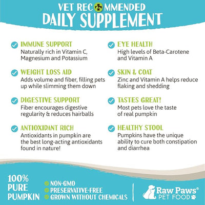 Raw Paws Organic Pumpkin Powder for Dogs & Cats 4-Ounce - Fiber Digestion | Supplement - Firm Stool - Anal Gland Support - Food Topper Sprinkles - Made in USA - Anti-Scoot - Vegan Gravy - Meal Booster
