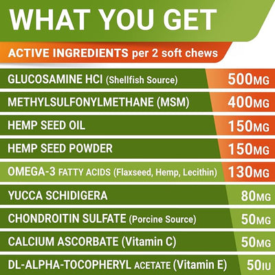Large Breed Glucosamine Hemp Dog Joint Supplement - Hemp Chews for Dogs Hip Joint Pain Relief - Omega 3, Chondroitin, MSM - Advanced Mobility Hemp Oil Treats for Large Dogs - Made in USA - 360 Ct