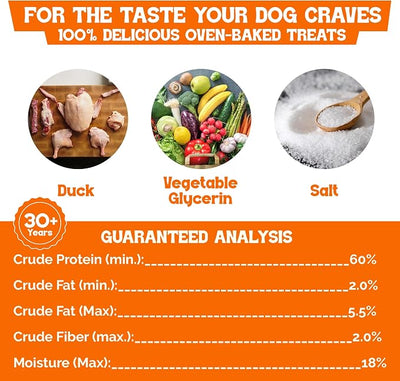 Beefeaters Duck Jerky Strips for Dogs 22 oz, Oven-Baked High Protein Dog Treats Duck Jerky - Low Fat Grain-Free Dog Snacks - No Corn Wheat or Soy - Chewy Dog Jerky Treats for Training and Rewards