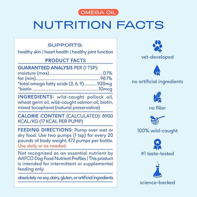 Native Pet Omega 3 Fish Oil for Dogs & Cats – Wild Alaskan Salmon Oil for Dogs Skin and Coat, Supports Joints, Heart & Shedding – Fast-Absorbing Omega 3 6 9 Liquid Supplement – 32oz
