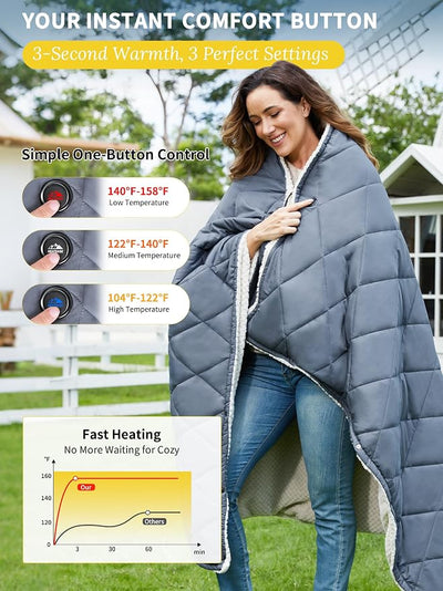 Heated Blanket Battery Operated,Portable Heated Throw Shawl Poncho