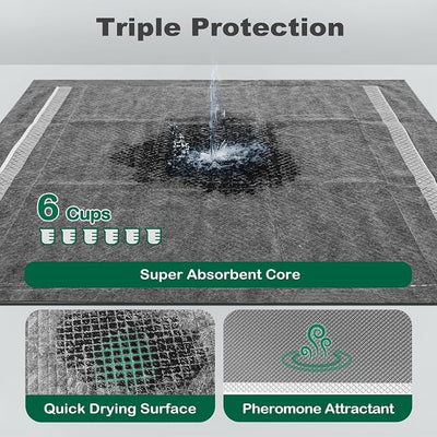 MIZOK Pee Pads for Dogs Charcoal, 28x30in Large Wee Wee Pads for Dogs, Superior Odor Protection, Super Absorbent & Leak-Proof, Puppy Pads with Adhesive Tabs, Thick & Heavy (40 Count)
