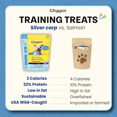 Chippin Low Calorie Training Treats for Dogs & Puppies, Reward Confidently with Real Fish & Sweet Potato Soft Mini-Bites, Healthy, Natural, 2 Calories Each, No Chicken