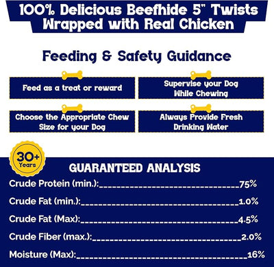 Beefeaters Beefhide 5in Twist Sticks with Real Chicken 10oz - Dog Rawhide Chews for Clean Teeth & Training, High Protein Dog Treat Chews, Chicken Wrapped Rawhide Sticks, No Artificial Colors or Flavor