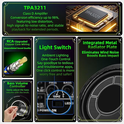 1600W Car Subwoofer, 10" Ultra-Thin Powered Under-Seat Subs with Built-in Amplifier, (LPF/Gain/Bass Boost) LED Ambient Lights, Independent Bass Knob, Distortion-Free Deep Bass for Most Vehicles